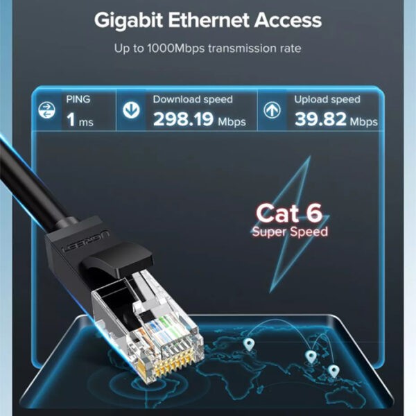 UGreen Cat 6 U/UTP Lan Cable 5m - Black - Image 3