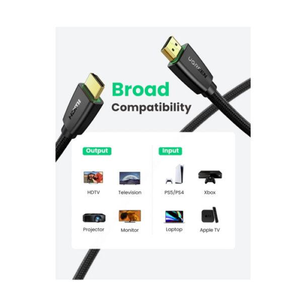 Ugreen HDMI Male To Male Cable 3M - Black - Image 2