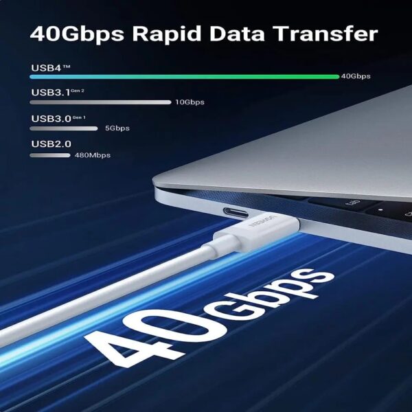 UGREEN 40113 USB 4 Gen 3 Cable 0.8m, USB-C M/M, 100W, 8K 60Hz, 40Gb/s - Image 3
