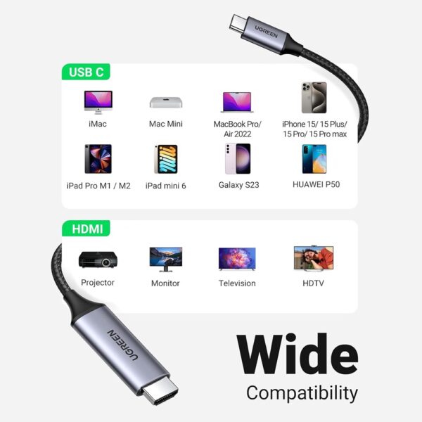 UGREEN MM142 USB-C to HDMI Cable 4K 60Hz, 1.5m - Image 2