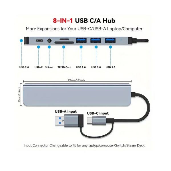 Dual USB-C USB-A 3.0 8in1 HUB Aluminum Shell - Image 2