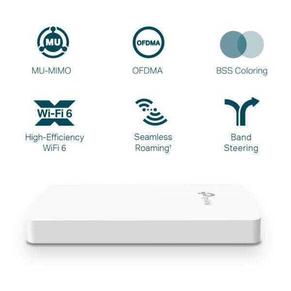 TP-Link EAP615-Wall AX1800 Wall Plate WiFi 6 Access Point - Image 2