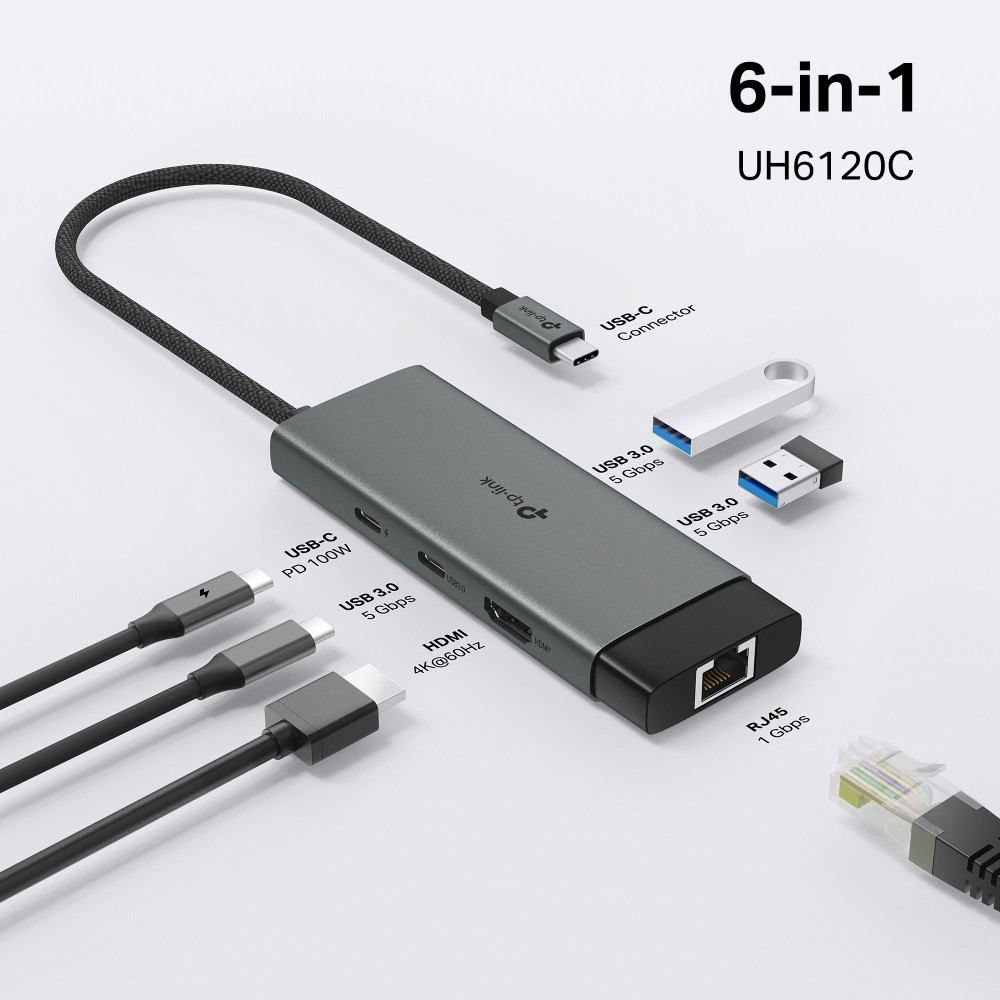 TP-Link UH6120C USB-C 6 in 1 Hub HDMI 4K@60Hz - Image 2